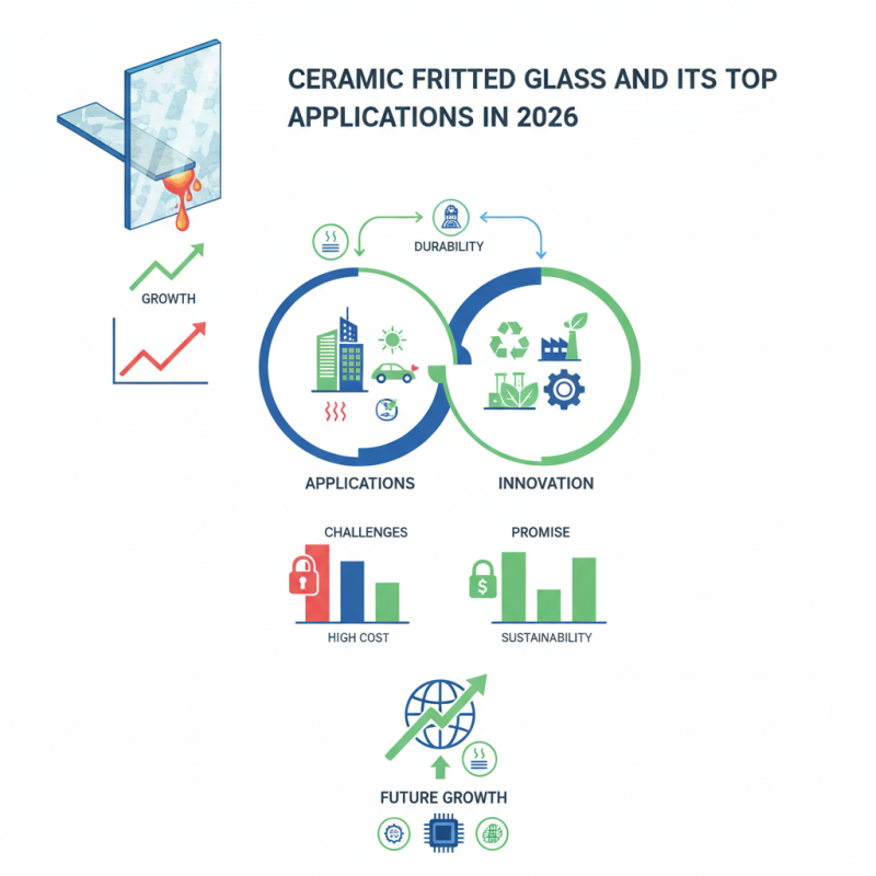 What is Ceramic Fritted Glass and Its Top Applications in 2026?