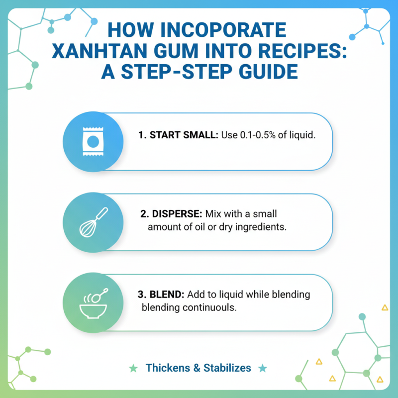 How to Use Xanthan Gum Bulk in Your Cooking and Baking Recipes?