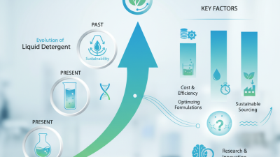 The Best HPMC for Liquid Detergents in 2026?