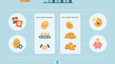 2026 Best Potato Chips Machine Reviews and Buying Guide?