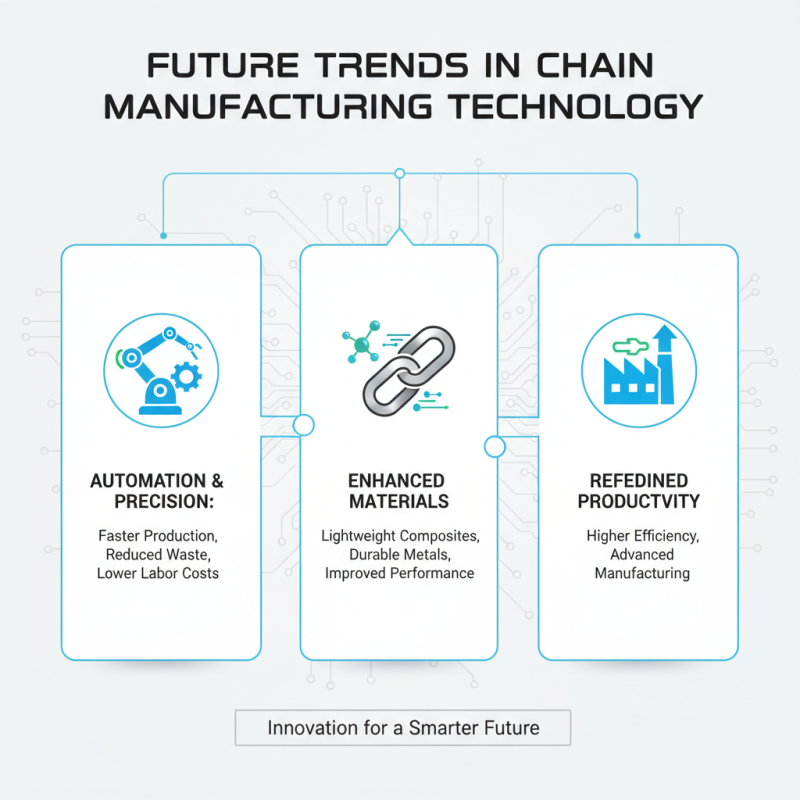 Automatic Chain Making Machine Benefits and Applications Explained?