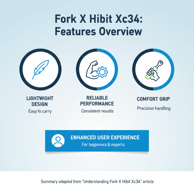 Fork X Hibit Xc34 Guide Tips for Beginners and Experts?