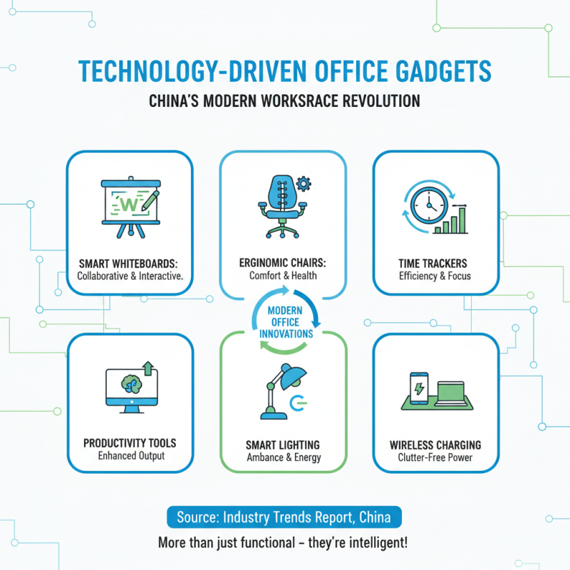 Top 10 Office Products in China You Must Know?