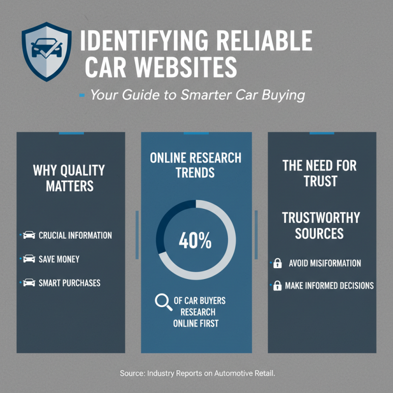 50 Essential Tips for Finding the Best Car Websites Online?
