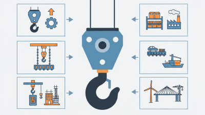 China Top Power Chain Hoist Types and Their Applications?