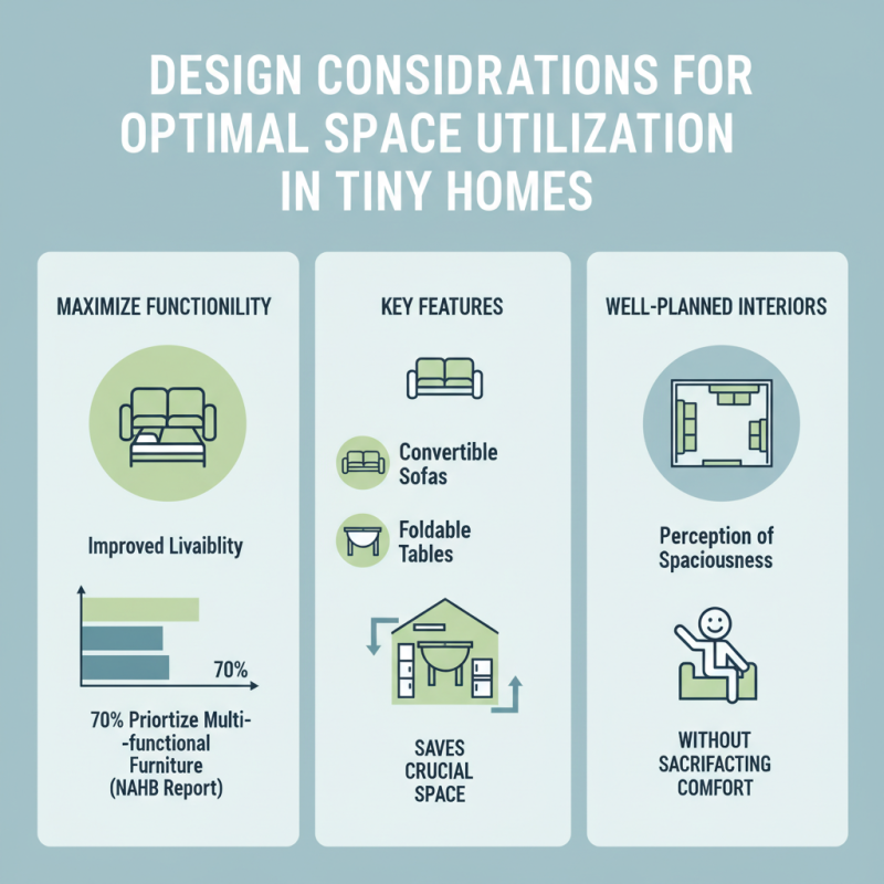 Top Portable Tiny House Designs for Ultimate Freedom and Flexibility?