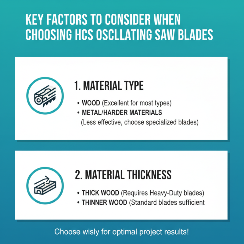 How to Choose Hcs Oscillating Saw Blade for Your Needs?