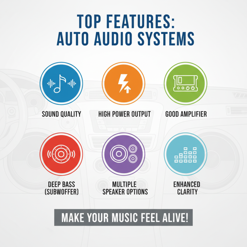 2026 Best Auto Audio Systems for Ultimate Sound Experience?