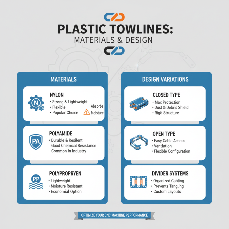 Essential Tips for Choosing a Plastic Towline for CNC Machines?