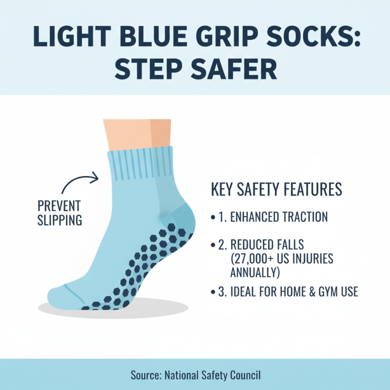 Why Choose Light Blue Grip Socks for Comfort and Safety?
