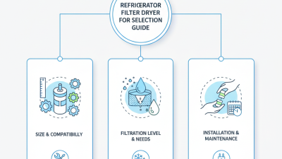 How to Choose the Best Filter Dryer for Your Refrigerator?