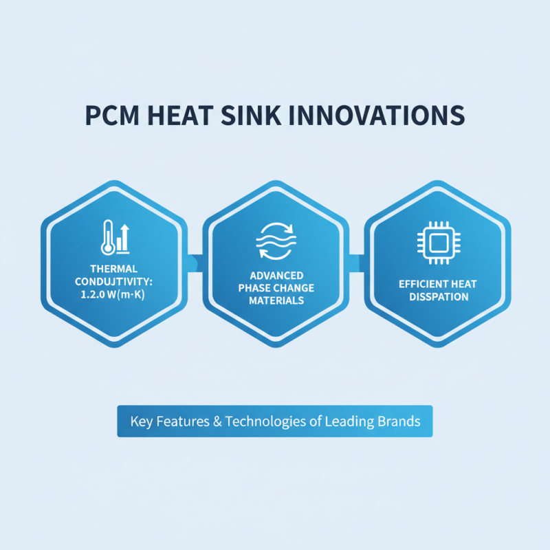 China Top 10 Pcm Heat Sink Manufacturers You Should Know?