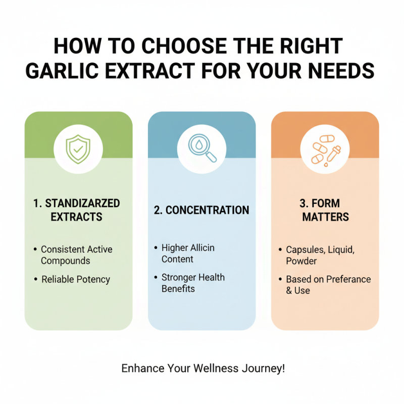 How to Use Garlic Extract for Health Benefits and Wellness?