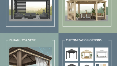2026 Top Aluminum Gazebo Trends to Enhance Your Outdoor Space?