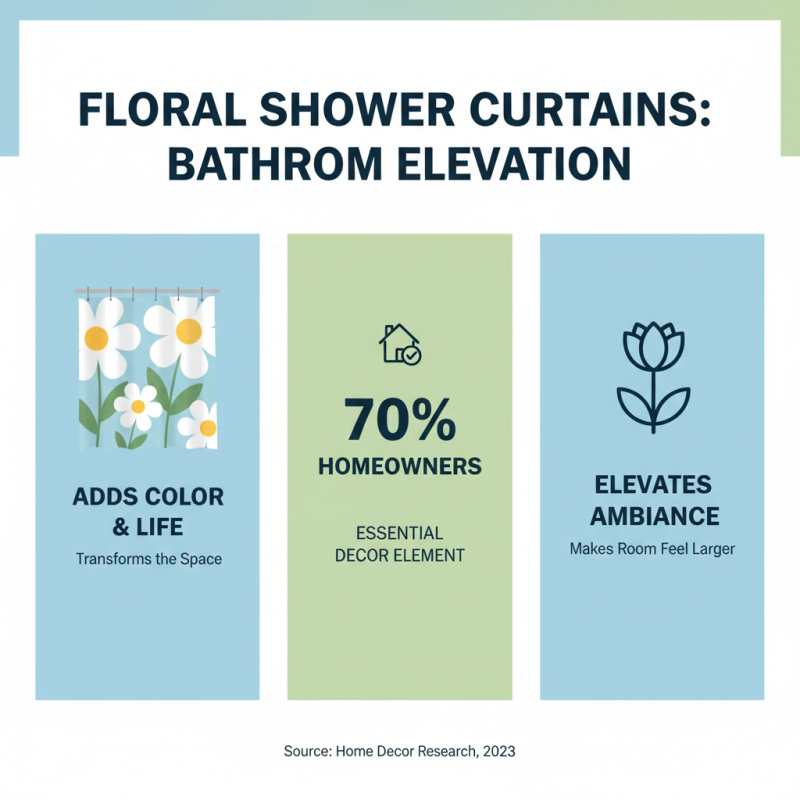 Best Floral Shower Curtain Designs for Your Bathroom Decor?