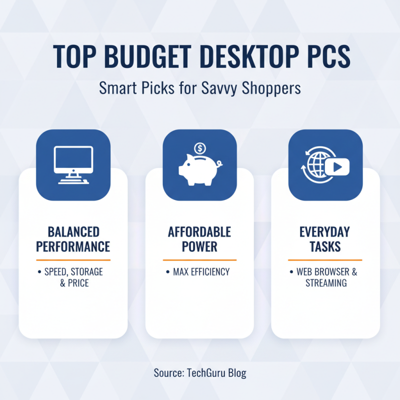Best Kleiner Desktop PC Models for Every Budget?