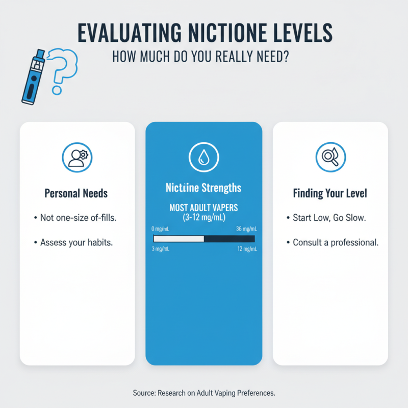 How to Choose the Right Vape for Your Needs?