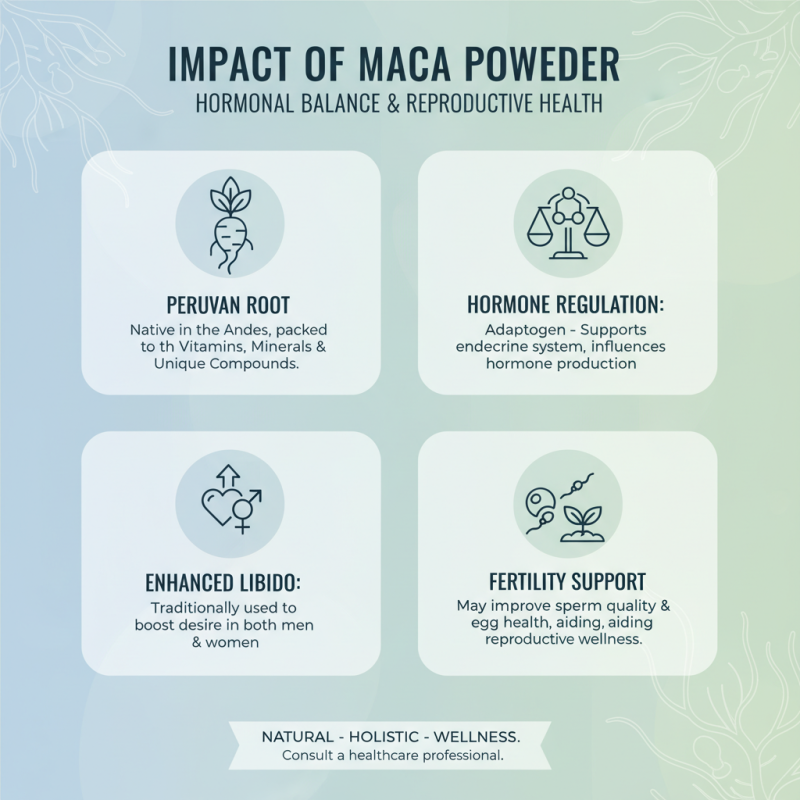 What Are the Benefits of Maca Powder for Health?