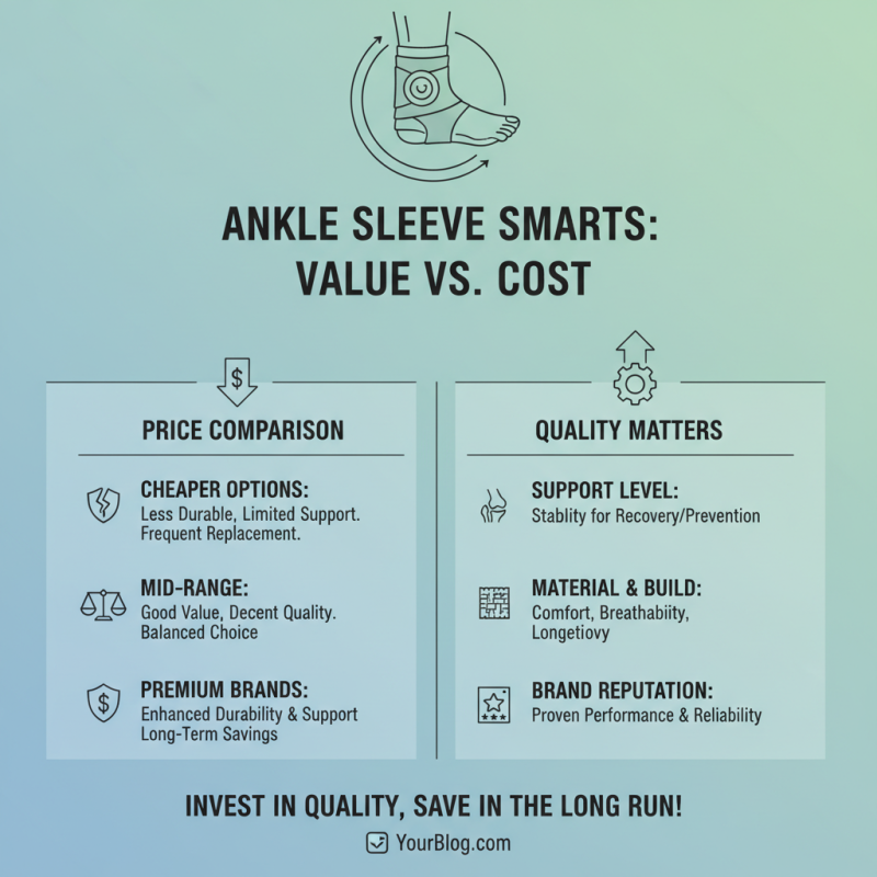 How to Choose the Best Ankle Sleeves for Your Needs?