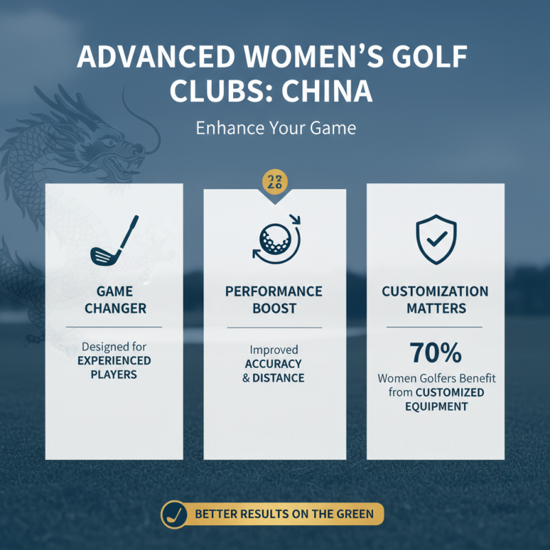 Best Women's Golf Clubs for Every Skill Level in China?