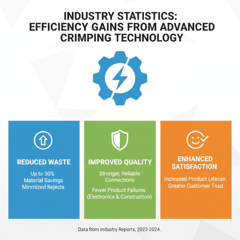 10 Best Professional Crimping Machines You Should Consider?