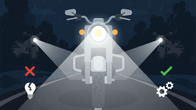 What is the Importance of Harley Headlights for Motorcycle Safety?
