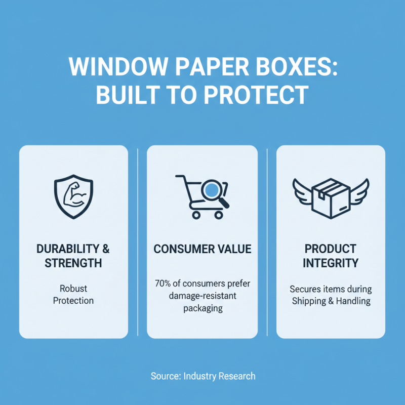 Why Choose Window Paper Box for Your Packaging Needs?