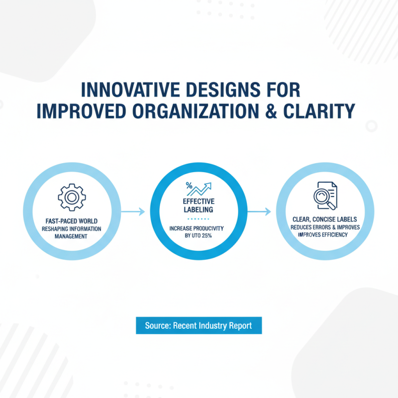 2026 Top Label Sheets Trends for Organizing and Efficiency?