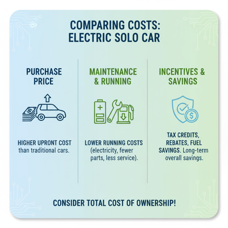 How to Choose the Best Electric Solo Car for Your Needs?
