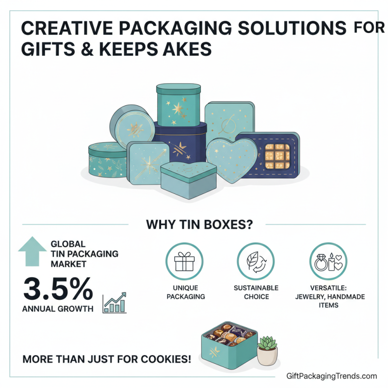 What Are the Best Uses for Tin Boxes Today