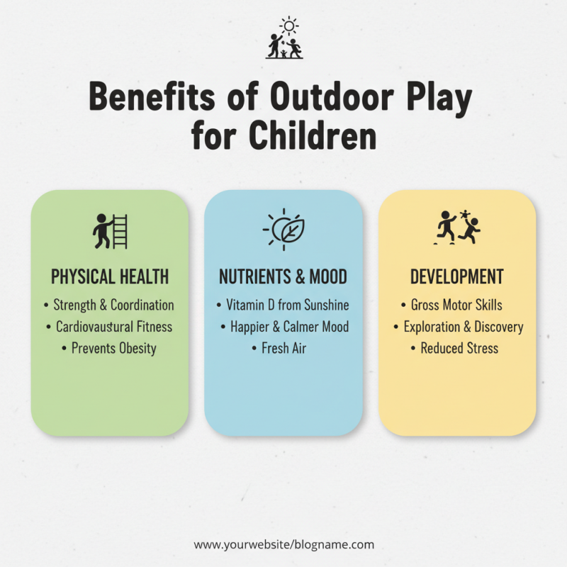 Top 10 Swing Sets with Slides for Fun Outdoor Playtime?