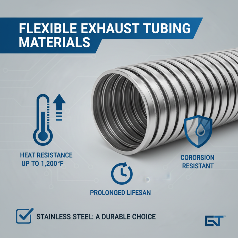 How to Choose Flexible Exhaust Tubing for Optimal Performance?