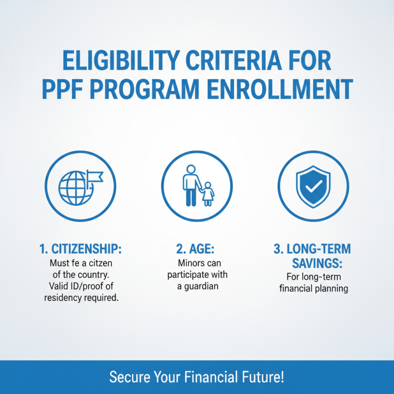 What is the Ppf Program and How Does it Work?