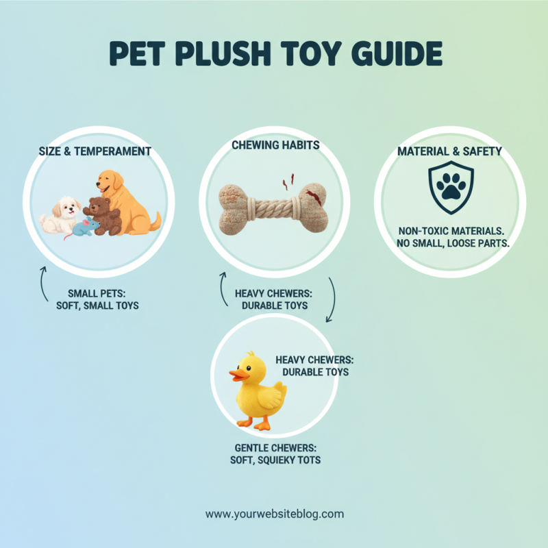 Exploring the Best Cat Dog Plush Toys in China Top Brands?