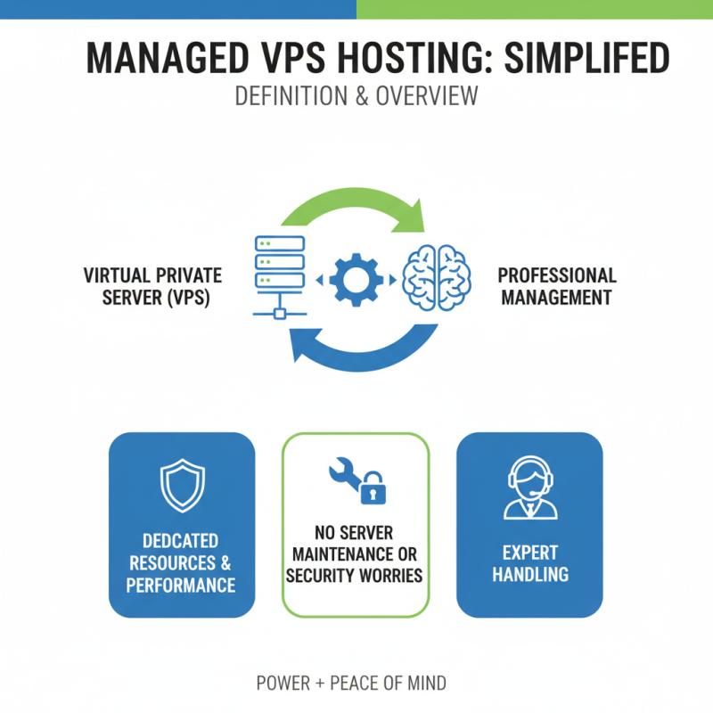 Top 10 Benefits of Managed VPS Hosting for Your Website?