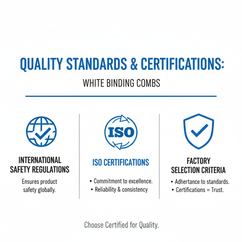 Why Choose a White Binding Combs Factory for Your Business?