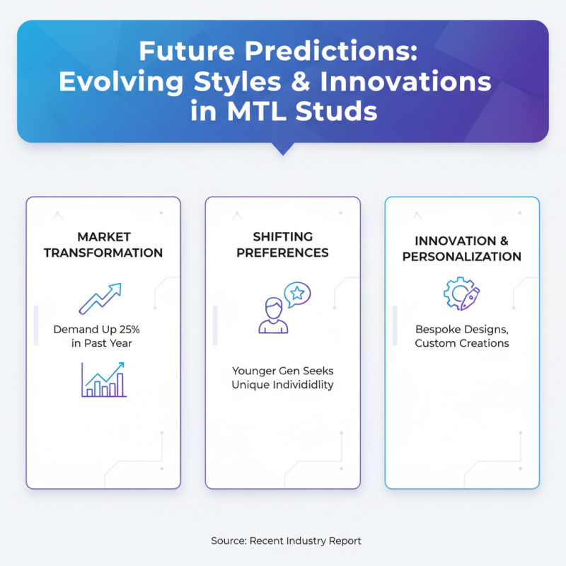 2026 Best Mtl Studs Trends What You Need to Know?