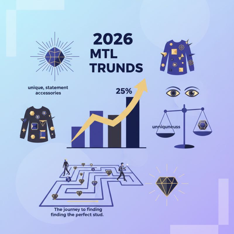 2026 Best Mtl Studs Trends What You Need to Know?