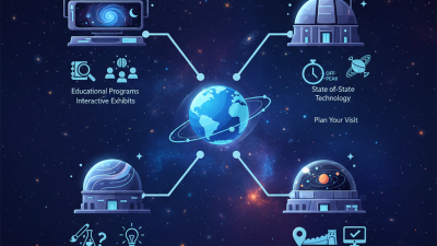 Best Fixed Planetarium Experiences in China Where to Visit?