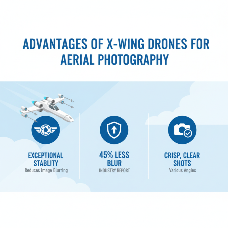 Why Choose an X Wing Drone for Your Aerial Photography Needs?