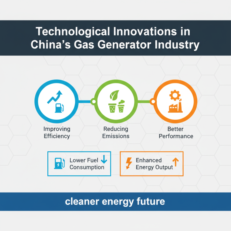 China Top Industrial Gas Generator Applications and Benefits?