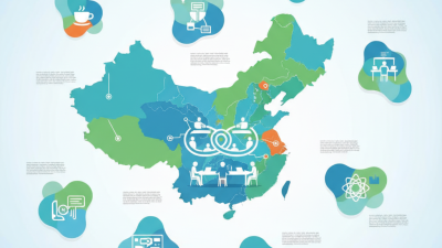 Top 10 Best Coworking Spaces in China Featuring Claude Cowork?