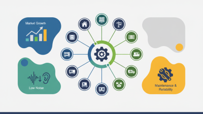 China Top 10 Silent Diesel Generators for Reliable Power Solutions?