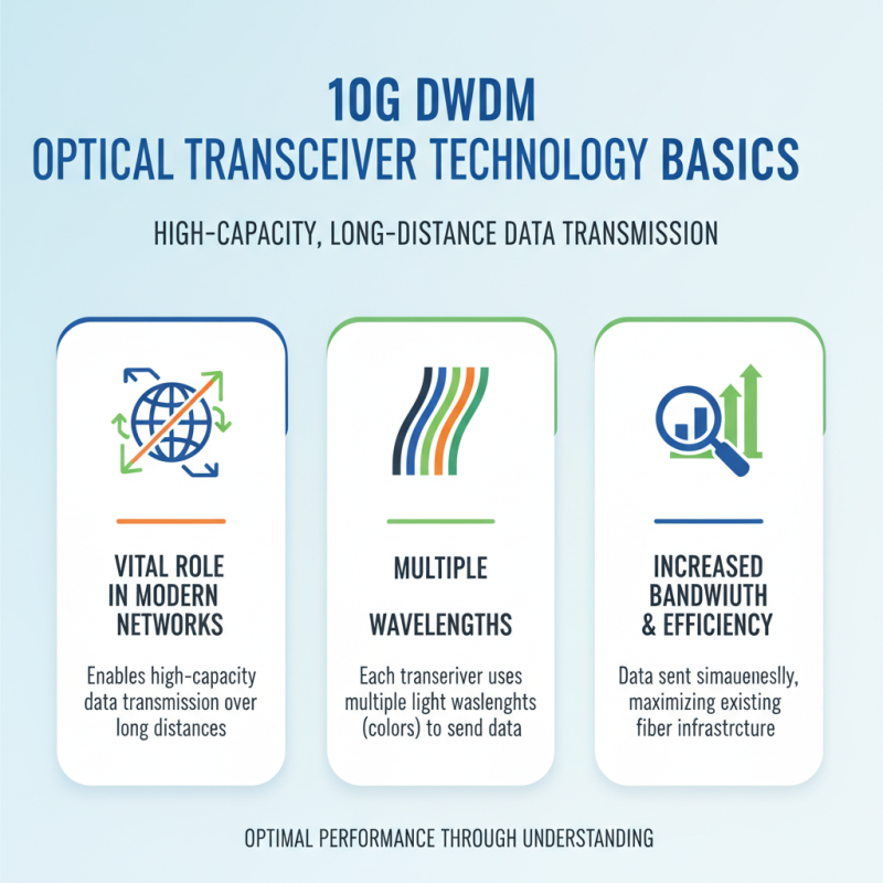 10G DWDM Optical Transceiver Tips for Best Performance?