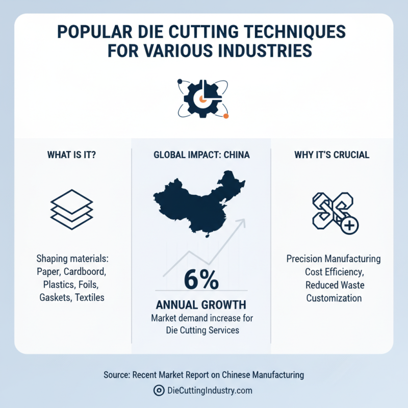 Top 10 Die Cutting Techniques in China for Your Business Needs?