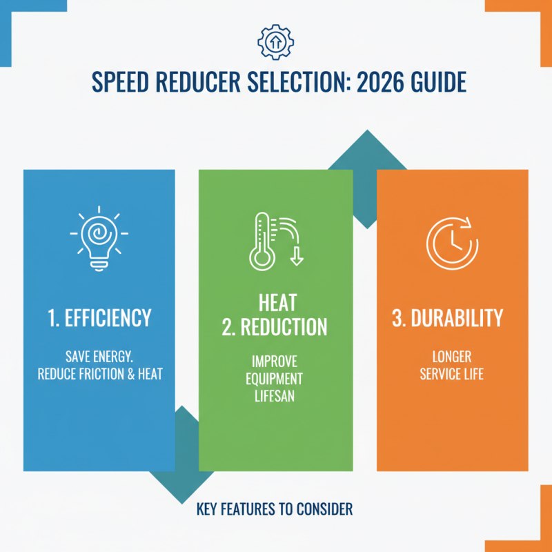 What are the Best Speed Reducers in 2026?