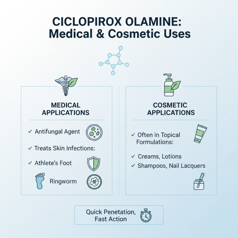 Ciclopirox Olamine Benefits Uses and Tips for Effectiveness?