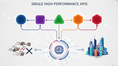 Top 5 Single High-Performance APIs You Should Know?