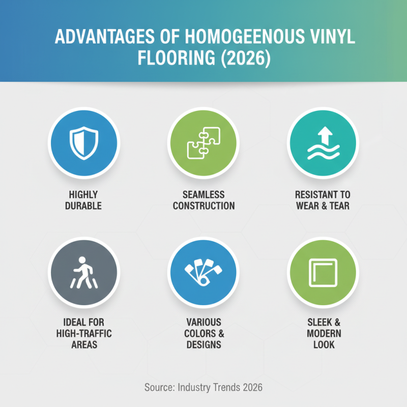 What are the Benefits of Homogeneous Vinyl Floor in 2026?