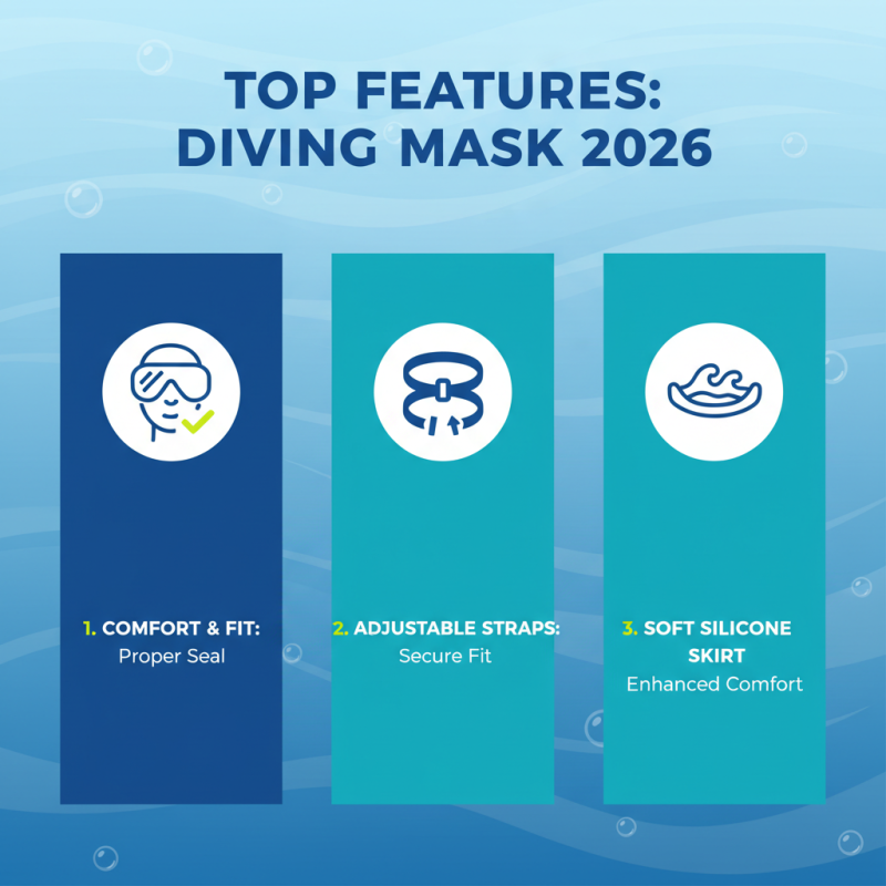 10 Best Diving Masks for Underwater Adventures in 2026?